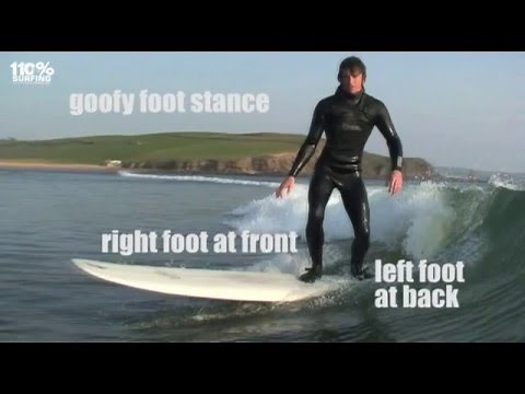 Surfing Basics - Stance and Balance
