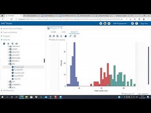 How to construct a Histogram and KDE Plot in SAS ?
