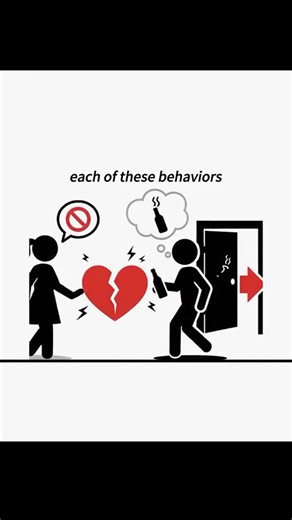 Abraham | If your relationship is getting worse and worst is because you develop these three behaviors #psychologyfacts #psychology #usa_tiktok #usa... | Instagram