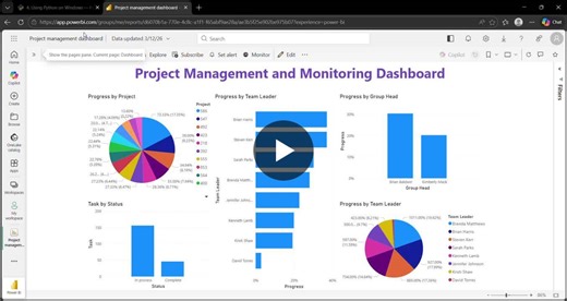 Power BI Project Management Dashboard for Clear Visibility | Isuri De Zoysa posted on the topic | LinkedIn