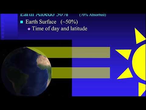Meteorology 5 Energy in the Earth's Atmosphere