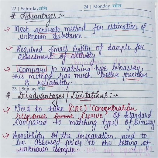 Bioassay: Principle and Types (Pharmacology)