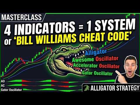 BILL WILLIAMS TRADING STRATEGY: Alligator + Awesome + Accelerator + Gator Oscillator (Masterclass)