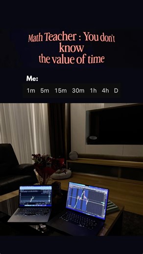 Follow to stop the 'Challenge-Reset' loop and start professional data-driven trading. #trading