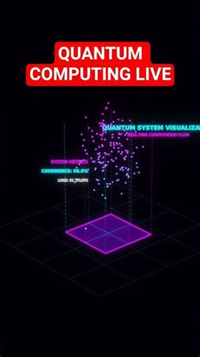 QUANTUM COMPUTING VISUALIZATION