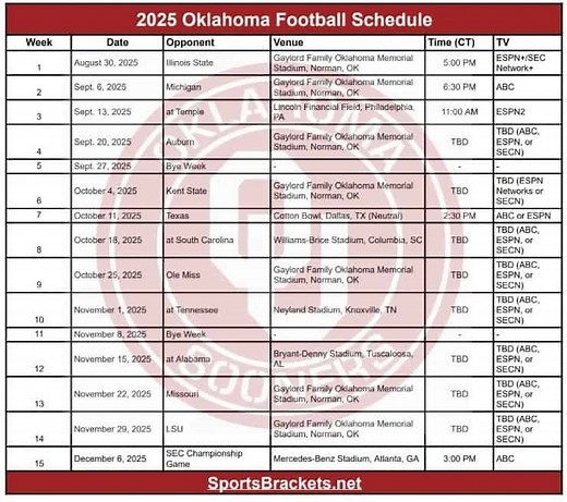 Oklahoma Sooners Football 2025 Schedule: Printable Guide with Matchups and TV Listings – Archyde