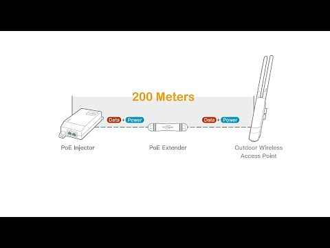 Use PoE Extender to Install PoE Wireless Access Point over 100 Meters