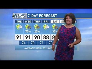 Shorter Clip: Julie Wright helps Eileen Whelan deliver the weather
