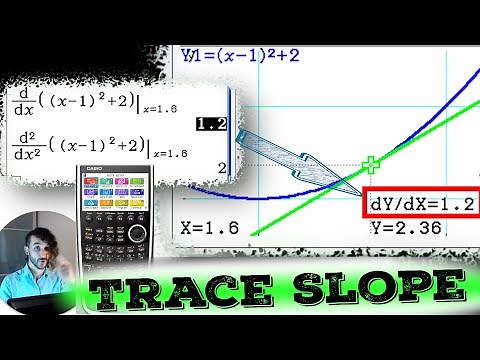 📱Trace slope 📐Compute derivatives with a CASIO fx-CG 10/20/50 calculator