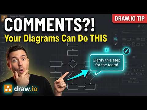 Add and Edit Comments in Draw.io