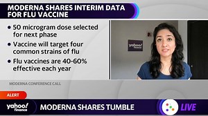 Moderna stock drops after posting interim data for mRNA flu vaccine