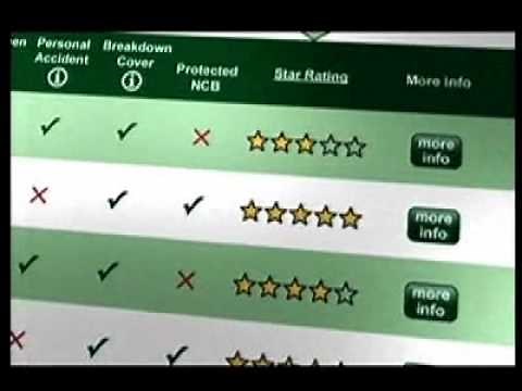 Go Compare.com - Car Insurance tv ad