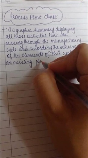Process Flow Chart Explained | Production and Operation Management Handwritten Notes | Exam Revision