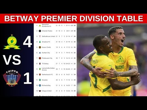 Betway Premiership Table Updated Today | PSL Table Standings Today 2025/2026