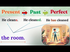 Learn English Tenses Easily 🔥 | Present, Past & Present Perfect Explained for Beginners