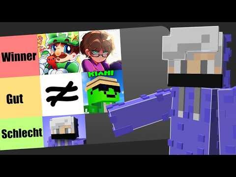 Which is the strongest team on the server?