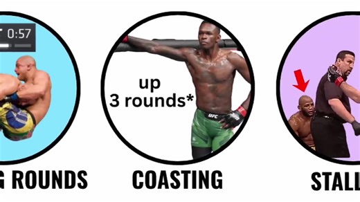 MMA Fight Strategies Explained: Part 6