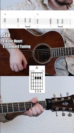 Sia - Elastic Heart Guitar Tutorial