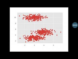 Clustering Using Mean Shift Algorithm in ML