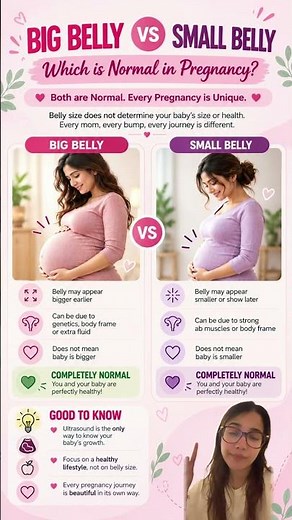 Big belly or small belly during pregnancy — which one is normal? 🤰 #pregnancycare #newmom #viral