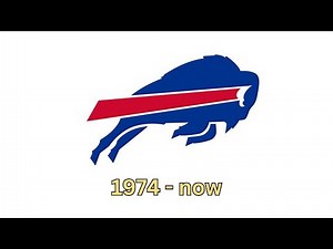 Buffalo Bills Logo History Timeline