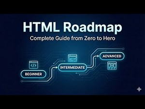 Chapter 2 || HTML Roadmap for Beginners | Step-by-Step HTML Learning Path | JD CodeHub
