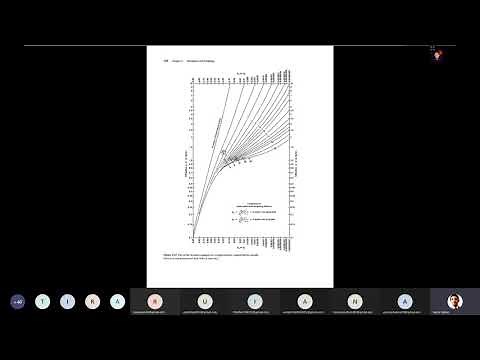 20210422 Lecture 11 Kremser method for multicomponent absorption, number of trays Part 1