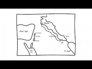 Abrahams Journey Map with Characters