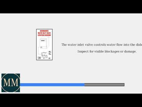 How to Fix Miele Dishwasher Error 440 – Reset, Meaning & Step-by-Step Troubleshooting