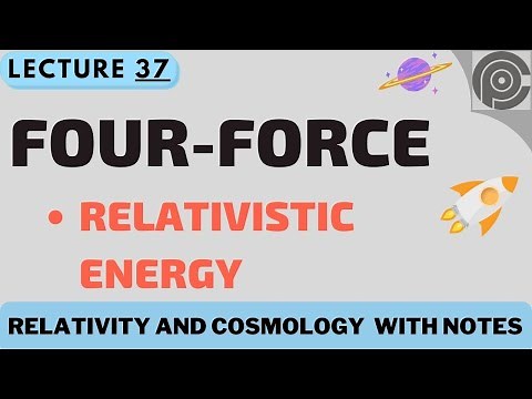 Four-Force In Special Relativity | Relativistic Energy