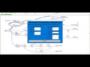 Truck Transfer System Arena Simulation Supply Chain