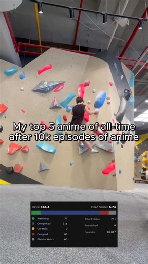 YH on Instagram: "honorable mentions: AOT, haikyuu, run with the wind each of these are self-explanatory. 5️⃣ Evangelion that TV ending hits different 4️⃣ Tengen Toppa Gurren Lagann best shounen of all time imo 3️⃣ Frieren 1st on MAL for a reason 2️⃣ Monogatari Series I know about the toothbrush scene and the allegations. But this series really is packed with multidimensional characters, themes and fun conversations ON TOP OF W FIGHT SCENES??!! 1️⃣ Hibike Euphonium I don’t see myself being able