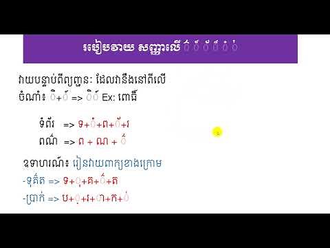 របៀបវាយសញ្ញាលើ Learn Typing with Khmer Unicode