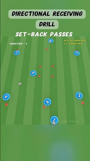 Directional receiving drill | improve quality receiving | for all the ages #footballdrill #coaching