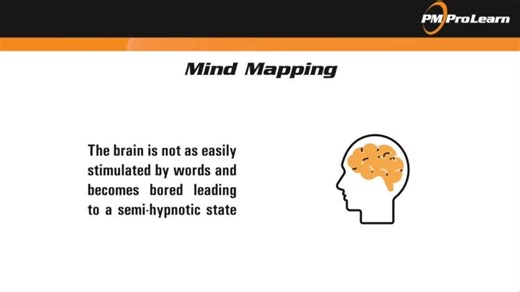 Why Mind Mapping Works | PM-ProLearn