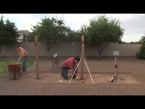 How to install posts with Secure Set