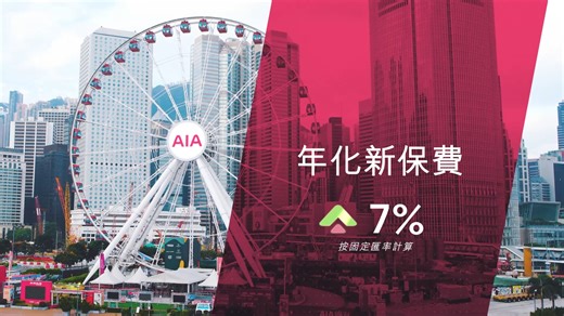 AIA友邦保險集團，2025年第一季展現了持續且穩健的成長。 更詳細資訊，請看: https://www.aia.com/zh-hk/media-centre/press-releases/2025/aia-group-press-release-20250430 | AIA