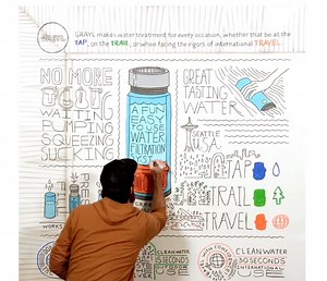 Watch this startup sketch its business concept on a giant cocktail napkin