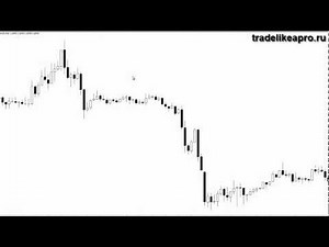 Форекс стратегия без индикаторов!