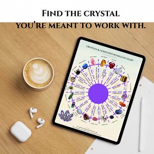 Crystal Pendulum Chart | Chakra Divination Tool (english, Spanish) PDF Download - Etsy UK