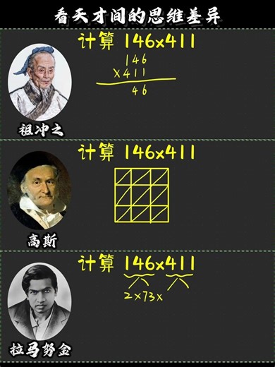 乘法巧算，看天才间思维差异 #数学 #数学思维 #maths