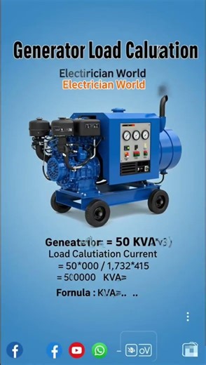Electrical Wiring Diagram | Basic se Advance Wiring Full Guide ⚡