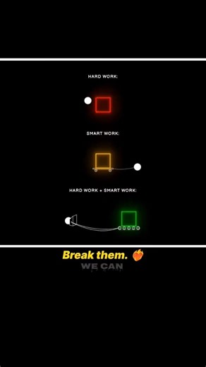 hardwork vs smartwork | build your mindset that they fear | #motivation #winnersmindset#motivemaniac