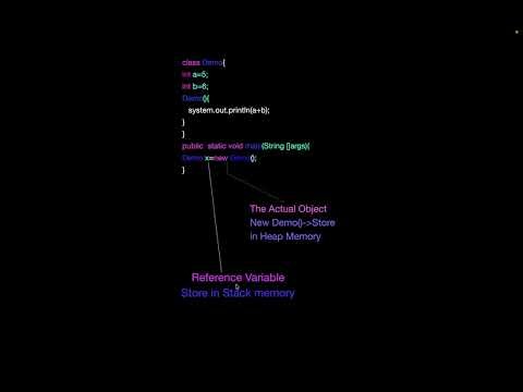 Where are Java Objects Stored? Stack vs Heap