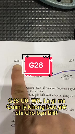 Lệnh G28 trong CNC: Ý nghĩa và Ứng dụng