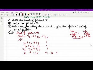 L17_Complementary slackness theorem : Solution canbe obtained form solution of one problem