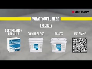 Citadel Polyurea 1-Day Flooring Installation