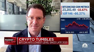 Rate increases by central banks are putting pressure on anything that runs contrary to inflation, says Bitfury CEO