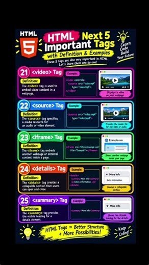HTML Next 5 Important Tags | Video, Source, Iframe, Details & Summary | HTML Tutorial