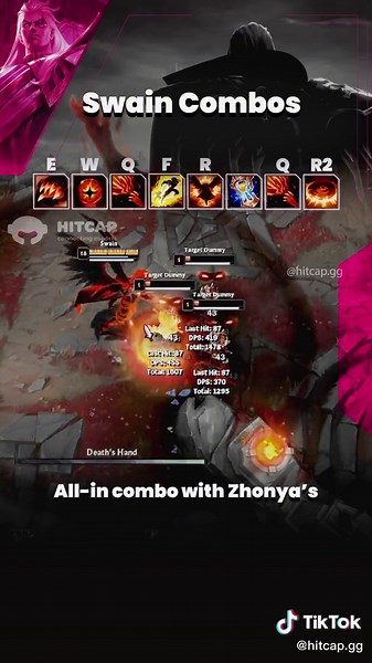 Mastering Swain Combos and Mechanics in League of Legends